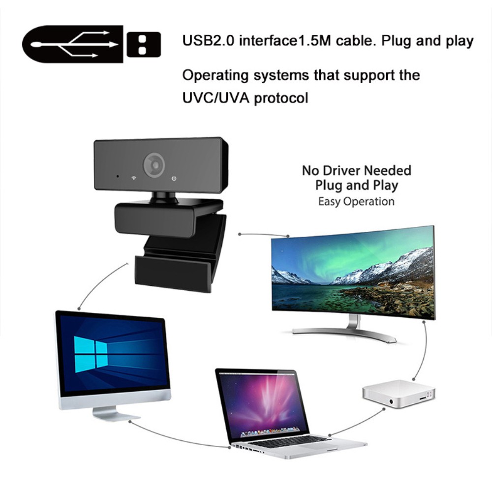 Webcam 100% Chính Hãng Độ Phân Giải 1080p | BigBuy360 - bigbuy360.vn