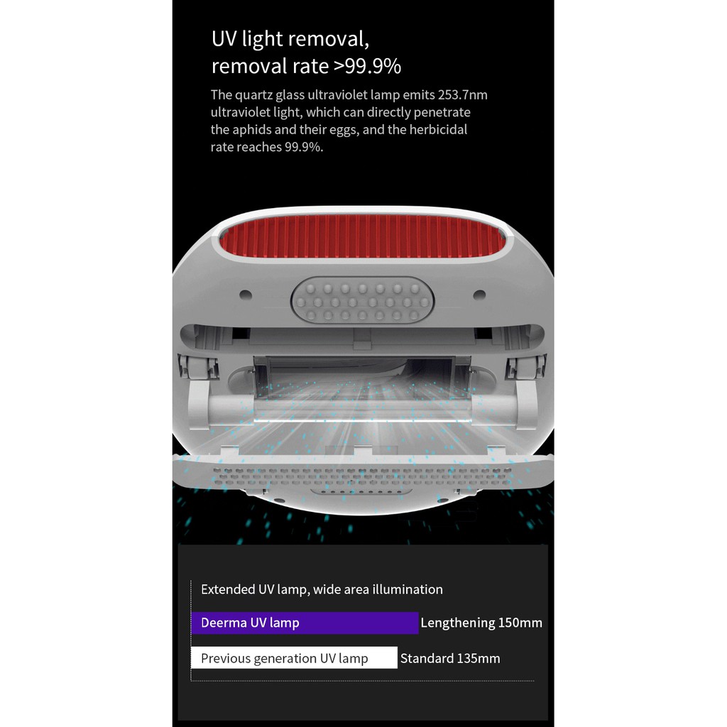 MÁY HÚT CẦM TAY BỤI DIỆT KHUẨN UV GỐI ĐỆM GIƯỜNG DEERMA CM810 | BigBuy360 - bigbuy360.vn