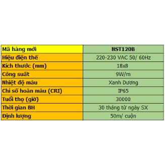 Cuộn Đèn Led Dây NST1202 Vàng,Trắng,Trung Tính,Lá,Dương,Đỏ NANOCO Số lượng chip led là 120 chip với cuộn 50m.Bán Giá Mét