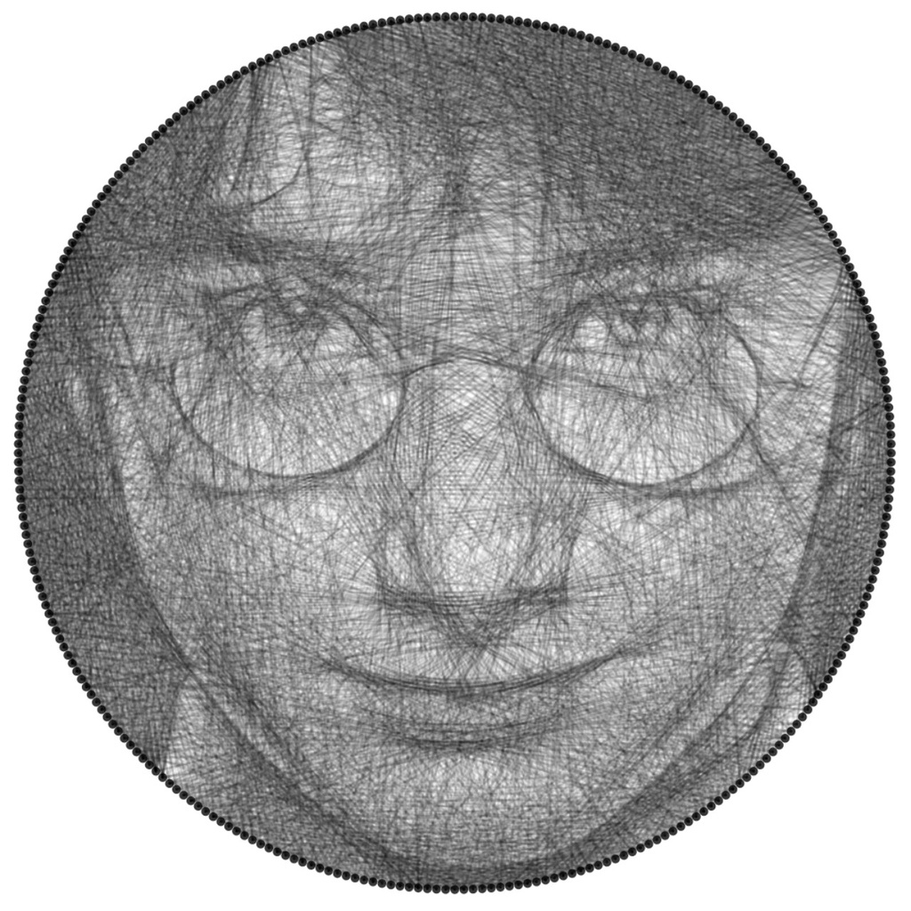 Bộ dụng làm tranh đinh chỉ Các nhân vật trong Film Harrypotter