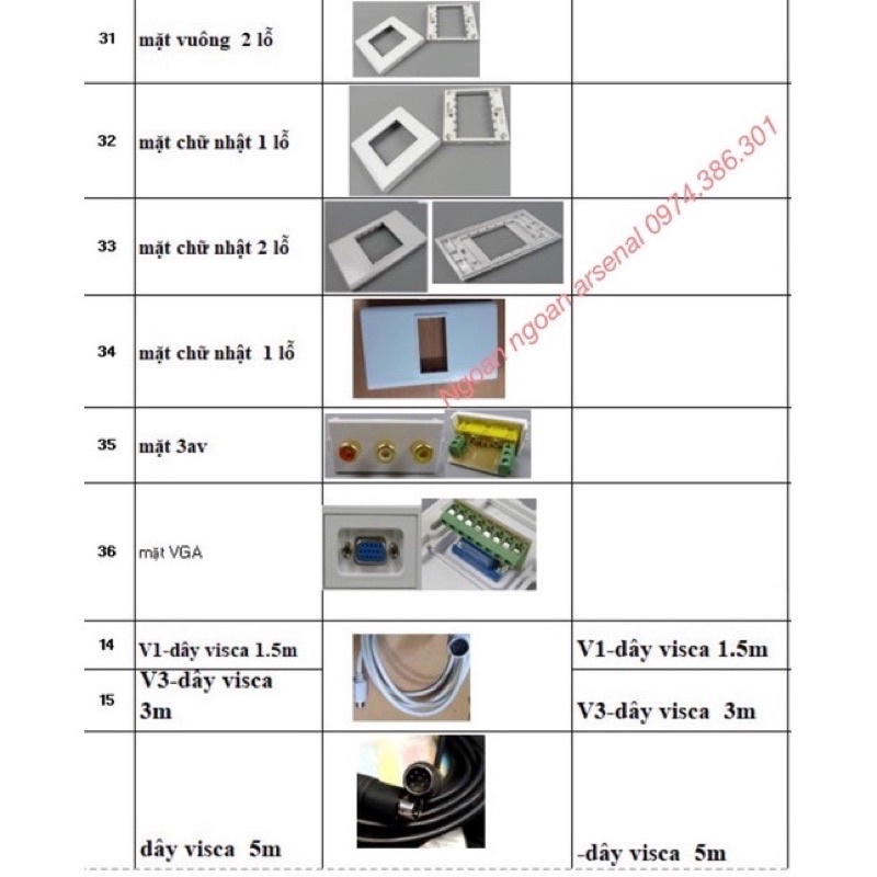 Mặt chữ nhật, mặt vuông bắt ổ tín hiệu USB, HDMI, VGA, RCA...