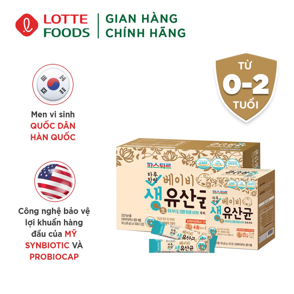 Combo Men Vi Sinh Sysy Và Sữa Lotte Kid A+