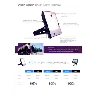 Đèn Led Chiếu Sáng Philips 10w