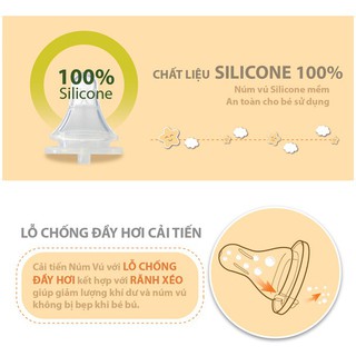 Wesser- Núm Vú Cổ Hẹp Vỉ 2 Cái SIÊU MỀN