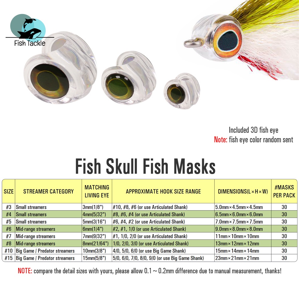 Mồi Câu Cá Giả Mắt Cá Nước Mặn 3D Thay Thế Cho UV Cure