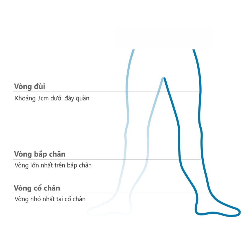 Vớ gối chống giãn tĩnh mạch JOBST RELIEF hỗ trợ hiệu quả cho người bị giãn tĩnh mạch nhập khẩu chính hãng Mỹ