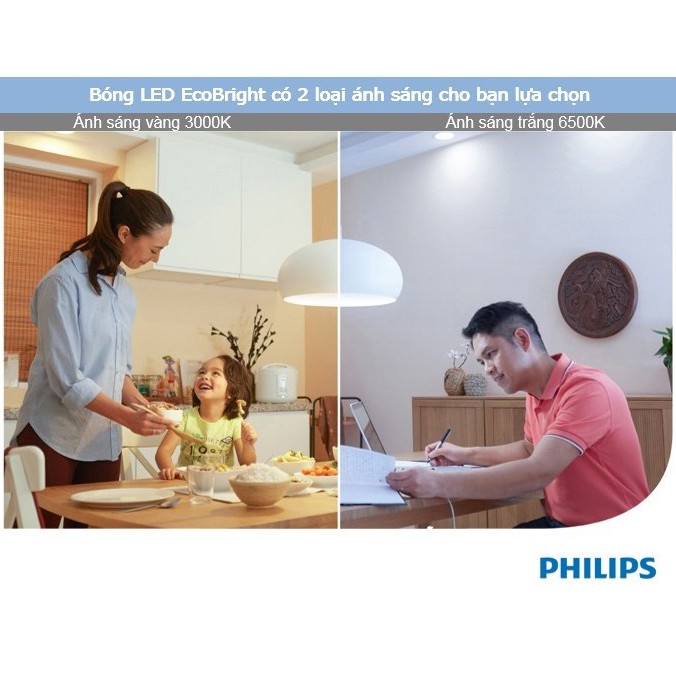 Bóng đèn Philips LED Ecobright 8W 3000K E27 A60 - Ánh sáng vàng