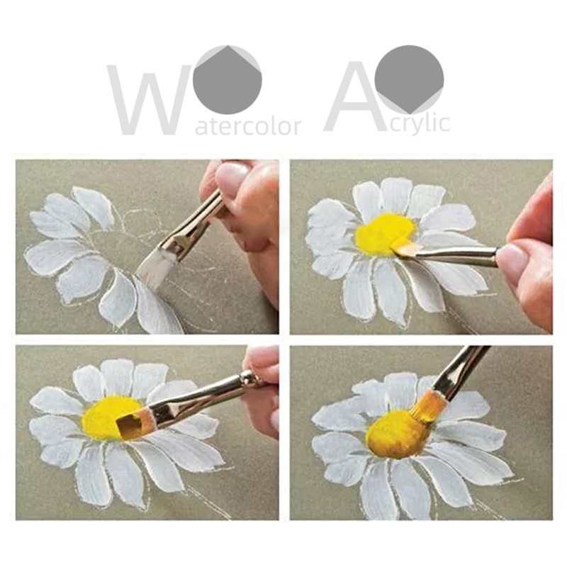 Bộ 6 Cọ Vẽ Tranh Đa Năng Cho Người Mới Bắt Đầu