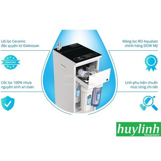 MÁY LỌC NƯỚC RO Daiko DSW-32008G