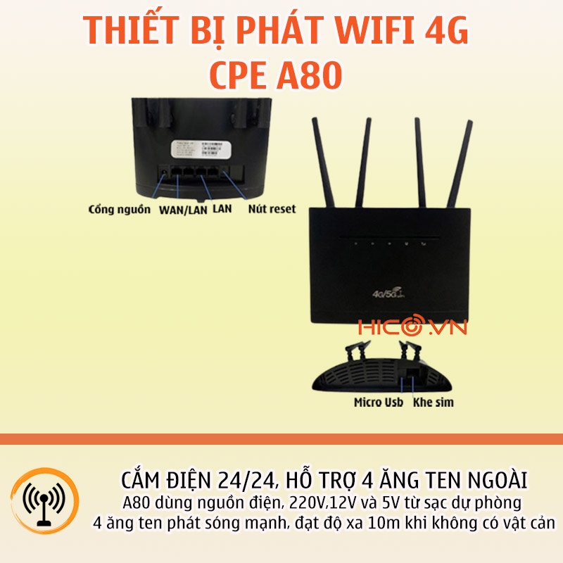 Bộ phát wifi từ sim 4G CPE – A80 tốc độ 300Mb hỗ trợ cổng WAN/LAN hỗ Trợ Tối Đa 32 Thiết Bị, có review của khách hàng