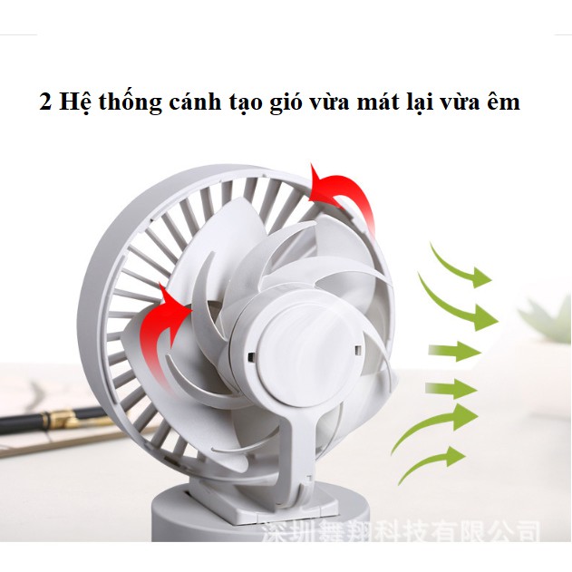 Quạt bàn mini USB siêu đáng yêu, hai hệ thống cánh | BigBuy360 - bigbuy360.vn