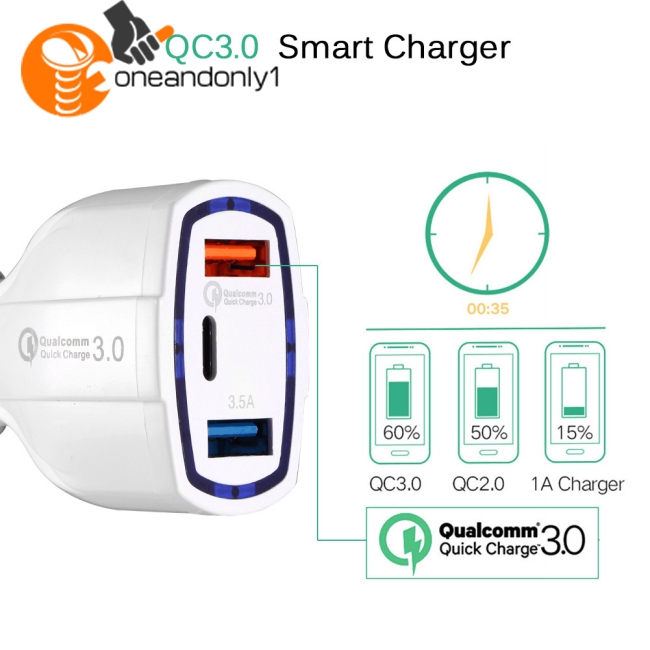 Tẩu Sạc Nhanh Qc3.0 3 Cổng Usb-C Cho Xe Hơi