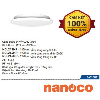 Đèn LED Panel Ốp Trần Chống Ẩm Nanoco 24W - NCL243MP, NCL244MP, NCL246MP