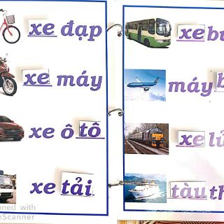 Học liệu bé học ghép vần