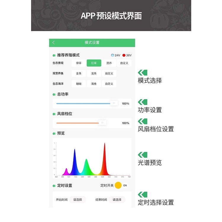 Đèn Week P900 Pro - Chỉnh APP- Led RGB+UV cao cấp - Đèn thủy sinh cao cấp - phụ kiện thủy sinh - shopleo