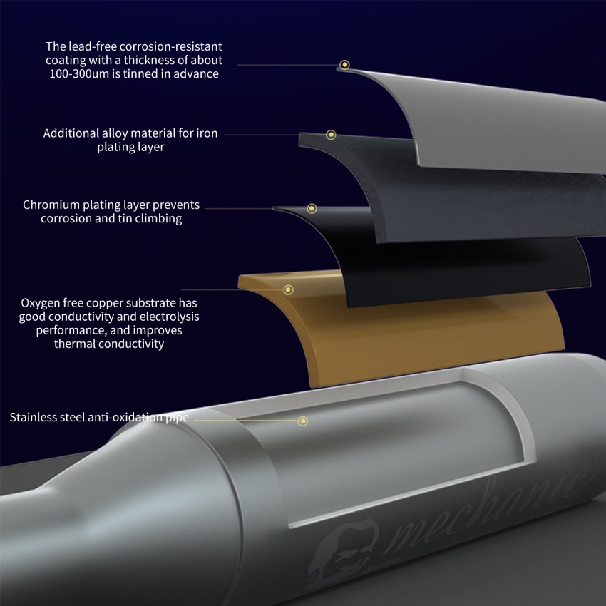 1 Mũi Hàn 936 937 Bằng Đồng Không Chì 4mm Chất Lượng Cao 900m