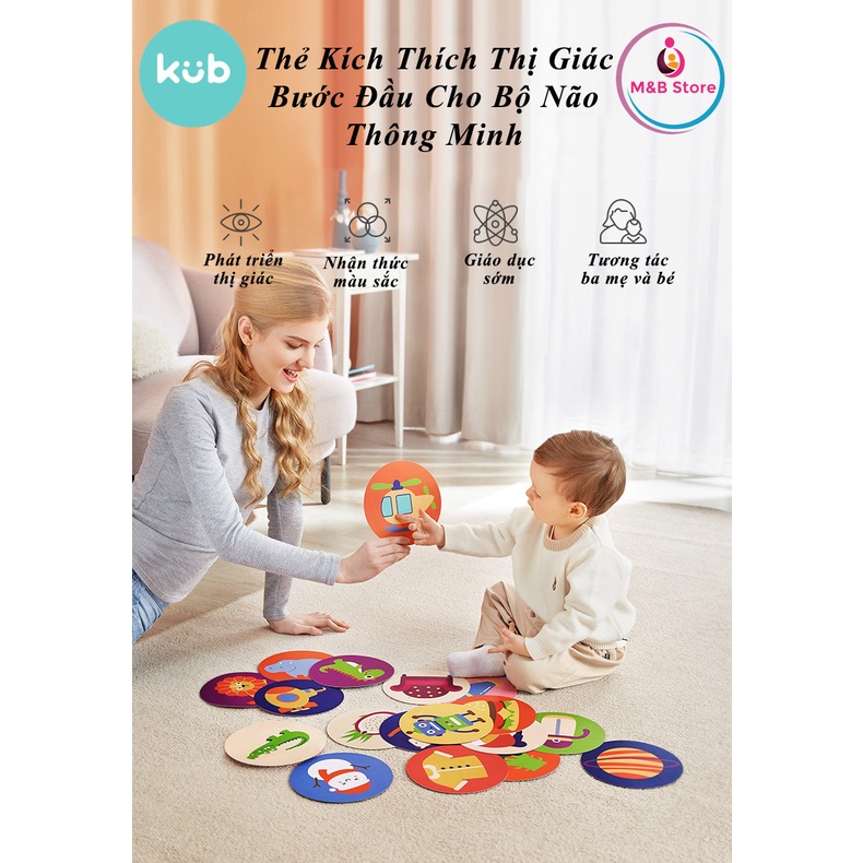 Bộ Thẻ Phát Triển Thị Giác, Nhận Thức và Não Bộ Cho Bé 0-36m - KUB