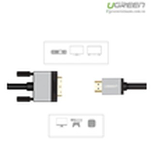 Cáp chuyển đổi HDMI to DVI Ugreen 20886 1.5M