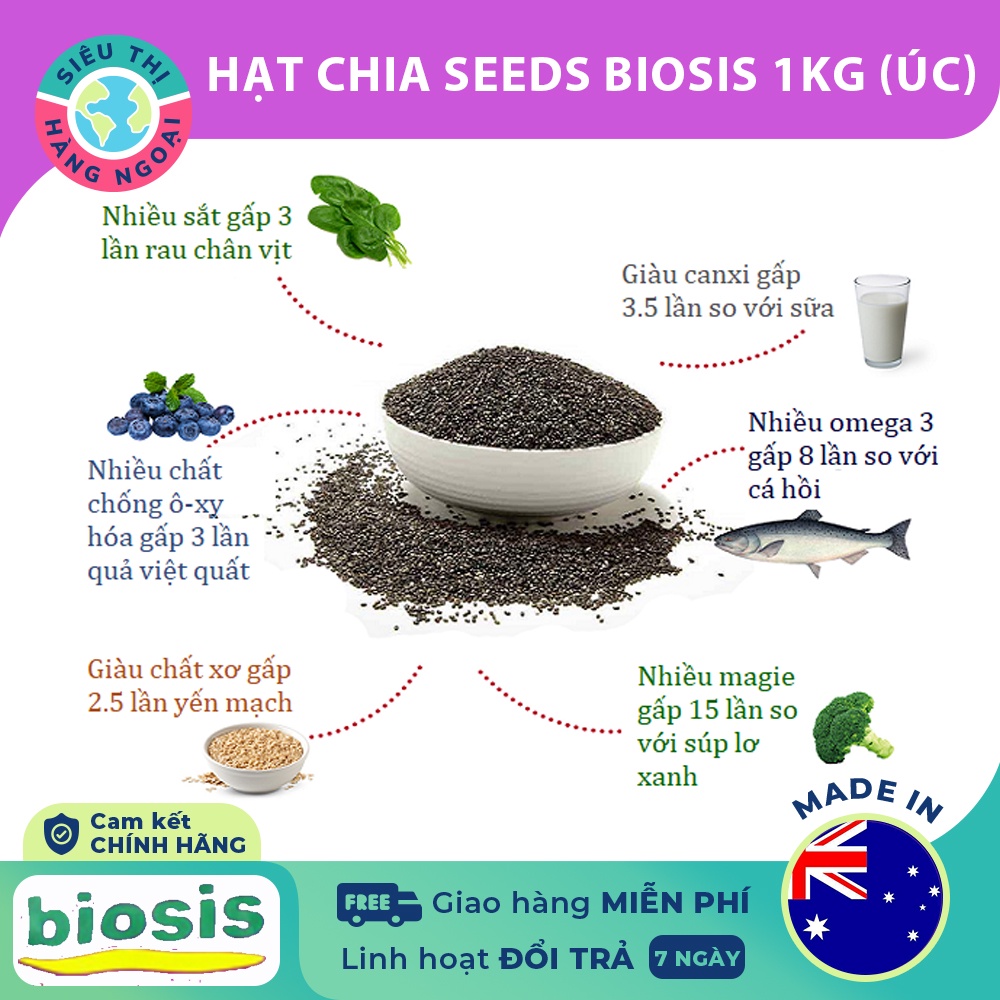 Hạt chia Organic Biosis CHIA SEEDS [giảm cân; làm chậm quá trình lão hóa; tốt cho hệ tiêu hóa]Hàng Úc