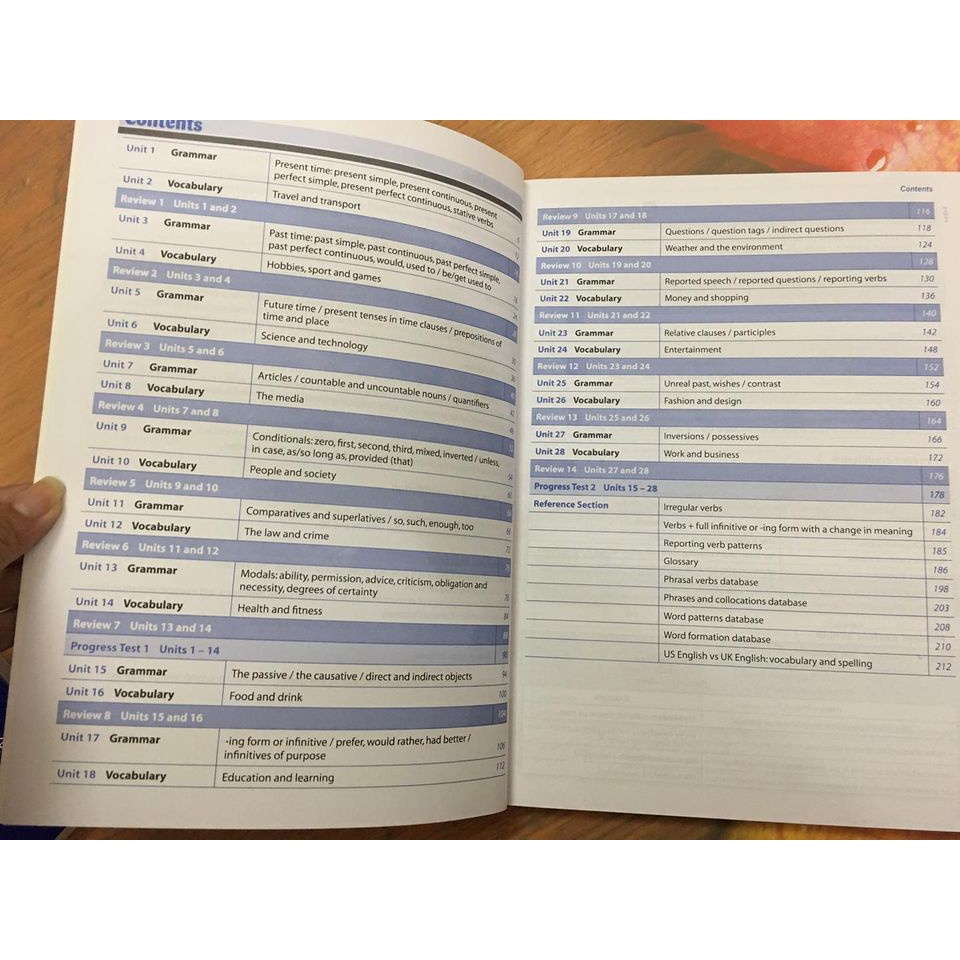 Combo 3q - Destination Grammar & Vocabulary B1, B2 và C1&C2