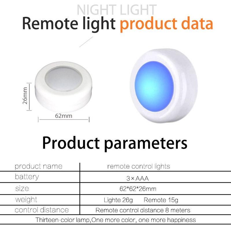 Đèn led LICER điều khiển từ xa pin 3AAA có thể thay đổi độ sáng gắn trên tủ cho lễ hội bữa tiệc ban đêm