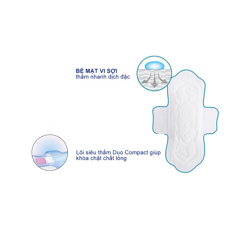 Băng Vệ Sinh Diana Sensi Cool Fresh Siêu Mỏng Cánh Gói 8 Miếng