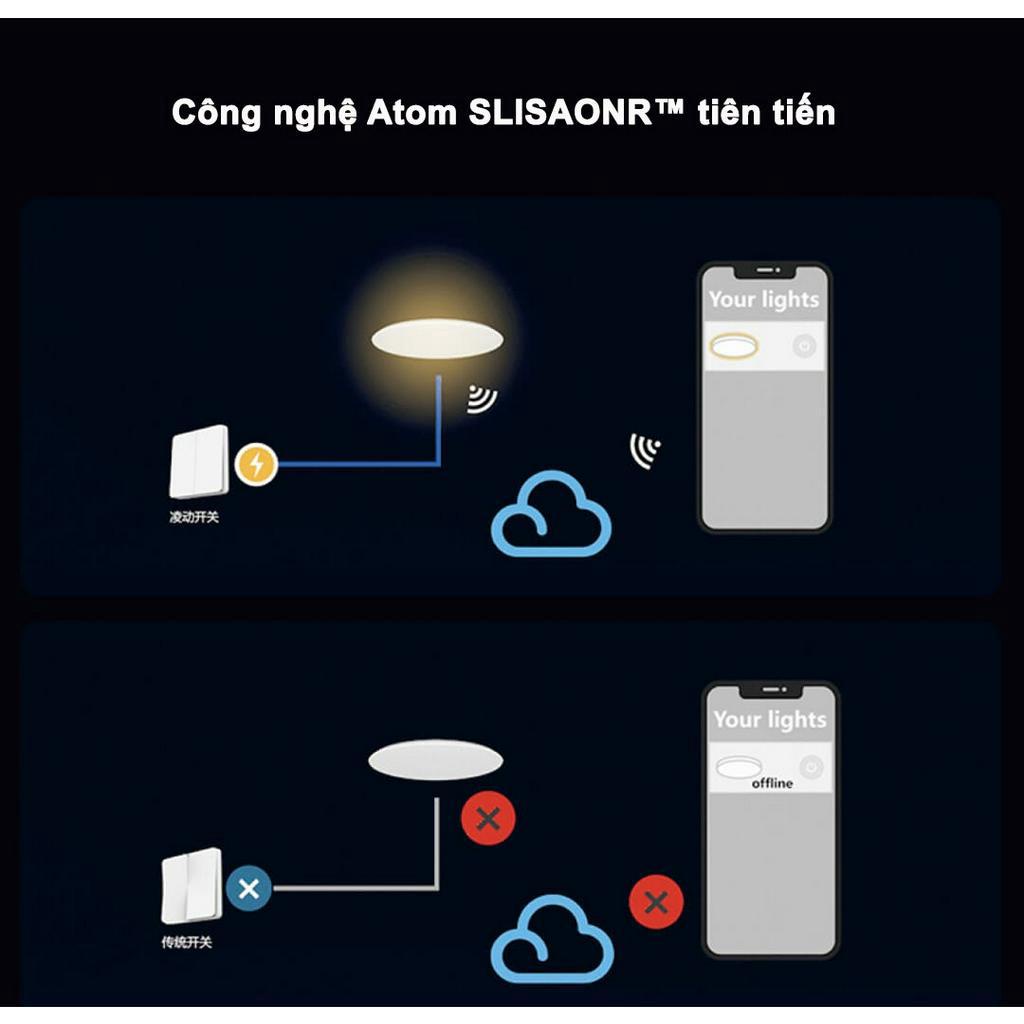 Đèn LED âm trần Downlight Spotlight thông minh Yeelight M3 8W / C1 12W - RA95 - Bluetooth Mesh - Homekit - Màu 2700-6500