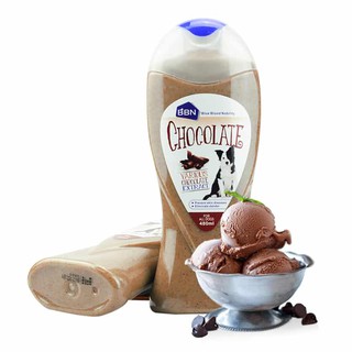 Sữa tắm hương kem socola cho chó mèo – Various Chocolate Extract