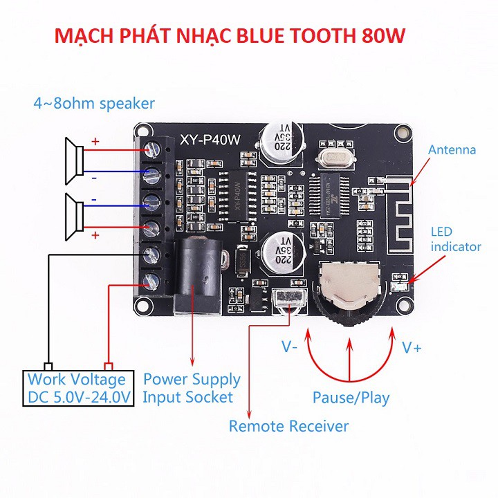 MẠCH PHÁT NHẠC BLUETOOTH VỎ MICA 80W