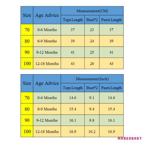 Set 3 Món Đồ Với Tay Dài Dễ Thương Xinh Xắn Dành Cho Bé