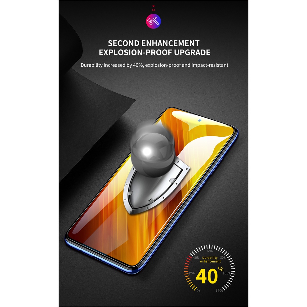 SmartDevil Ốp Điện Thoại Kính Cường Lực Cho xiaomi redmi note 11 pro / poco f4 gt / poco m4 pro / redmi note 11s / redmi k50 pro