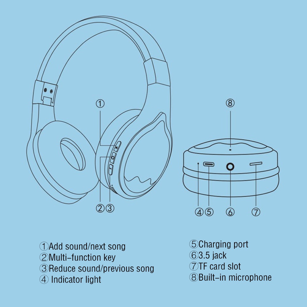 VIRWIR Tai nghe chụp tai kết nối bluetooth không dây màu dạ quang tiện dụng cho học sinh/trực tuyến