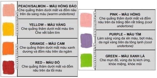 Có sẵn Bill US - Bảng triệt sắc, che khuyết điểm Kryolan 6 ô