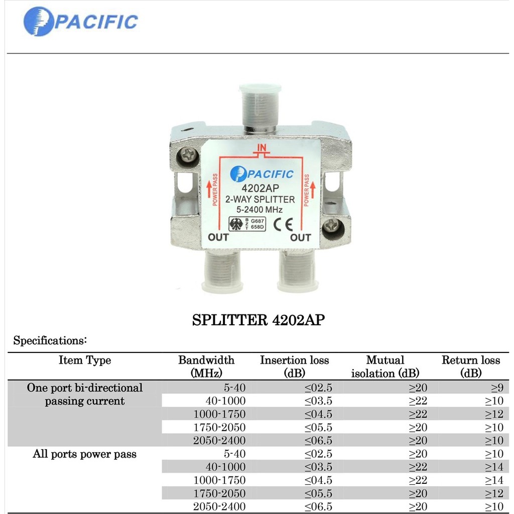 Bộ chia truyền hình cáp PACIFIC  1 ra 2 Tivi