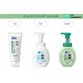 Sữa rửa mặt tạo bọt Hada Labo
