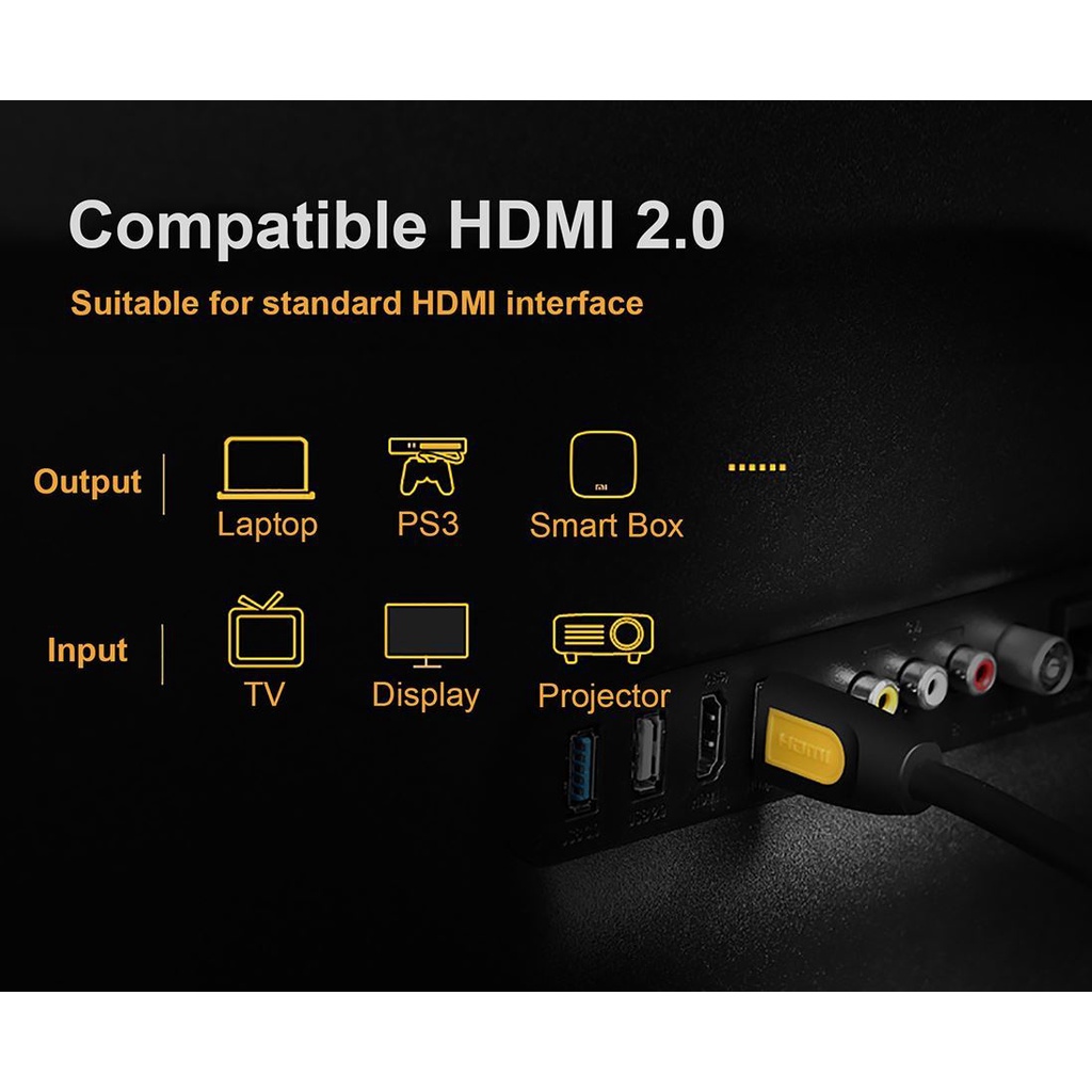 Cáp HDMI 2.0 Chính Hãng Ugreen HD101 - Full 4K*60Hz UHD,HDR, 3D