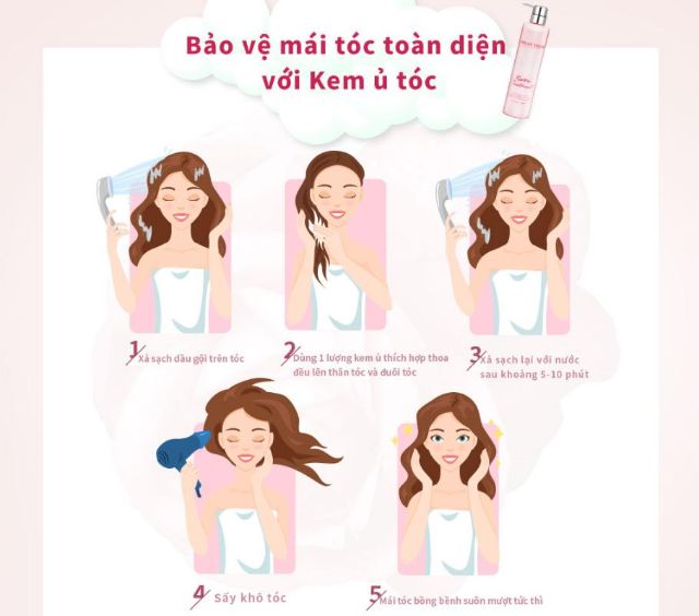 Mặt nạ dưỡng tóc Dream Trend 500ml chai to đùng