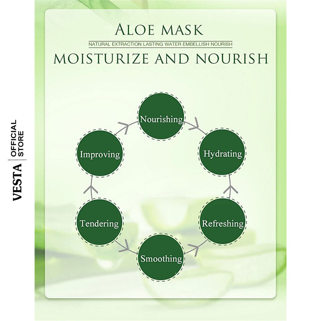 Mặt nạ giấy nha đam dưỡng trắng da cấp ẩm mask lô hội Images | BigBuy360 - bigbuy360.vn