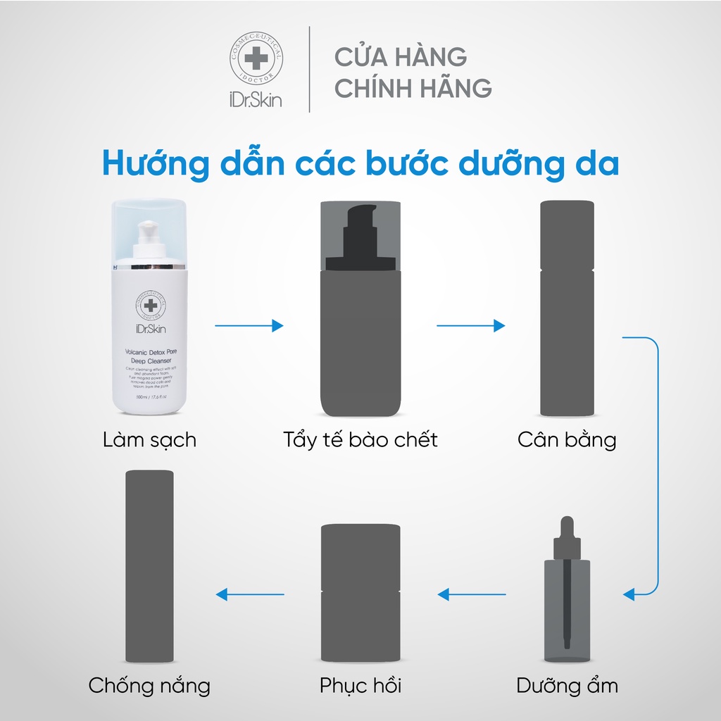 [iDr.Skin Chính Hãng] Sữa rửa mặt phục hồi da Volcanic Detox Pore Deep Cleanser đều màu da nhỏ lỗ chân lông 500ml