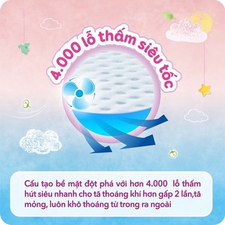 BỈM-TÃ DÁN BOBBY SIÊU THẤM S80/M/XL (4-8kg)