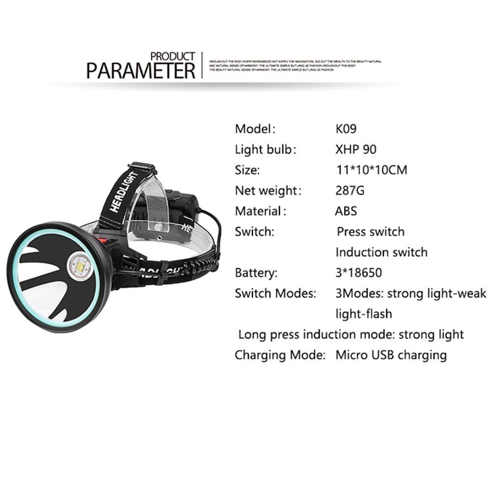 Đèn Pha Xe Đạp Siêu Sáng JANE XHP90 500M Bằng Nhôm Cao Cấp Tiện Dụng