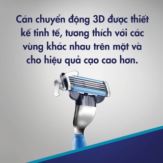 Lưỡi Dao Cạo Râu GILLETTE Mach3+ (3 Lưỡi / Vỉ)