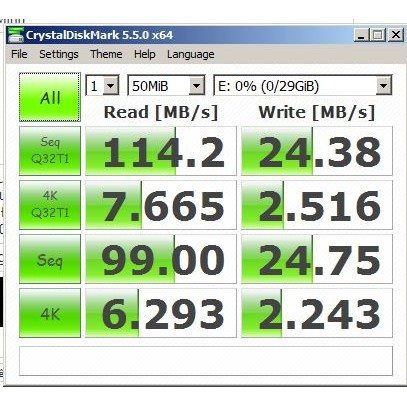 USB Sandisk CZ600 Cz73 chuẩn 3.0 32Gb - 16GB siêu tốc độ bảo hành 5 năm