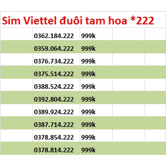 Sim Viettel tam hoa 222 đồng giá 999k