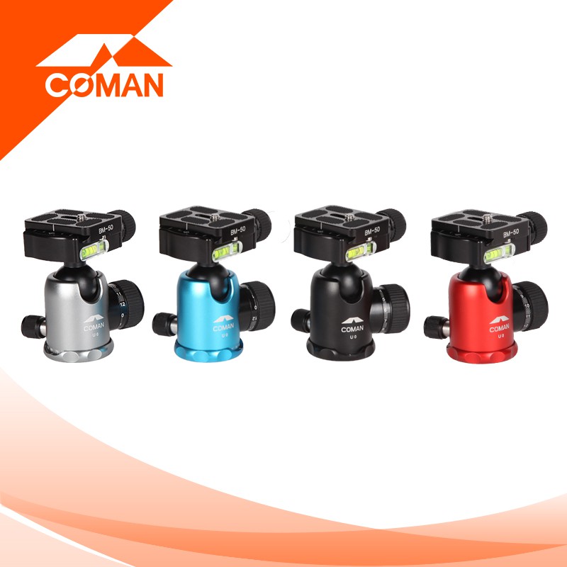 ĐẦU CỦ DẦU PANHEAD COMAN U0