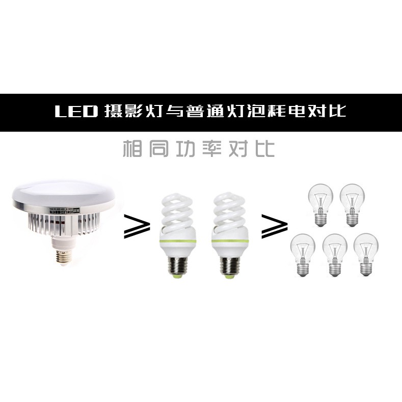 Bóng đèn led Tianrui 85W siêu sáng