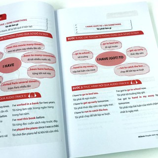 Combo Hacking Your English Speaking + Hacking Your English Speaking Listening