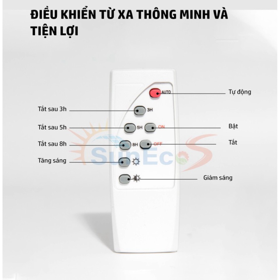 [Freeship] Đèn năng lượng mặt trời 200W Suneco, vỏ nhôm đúc nguyên khối, chống nước IP67, Bảo hành 24 tháng