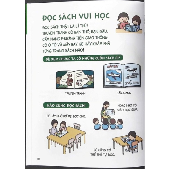 Sách-Cẩm nang sinh hoạt bằng tranh cho bé (cuốn lẻ tự chọn)