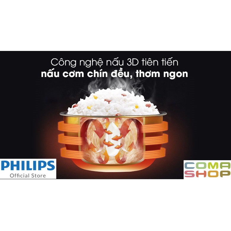 HD4533 - NỒI CƠM ĐIỆN TỬ PHILIPS 1.8 LÍT - BẢO HÀNH CHÍNH HÃNG 24 THÁNG TOÀN QUỐC | BigBuy360 - bigbuy360.vn